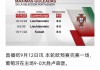 欧预赛比分结果最新(欧预赛赛程2020规则)