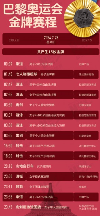巴黎奥运会比赛项目(巴黎奥运会比赛项目调整)