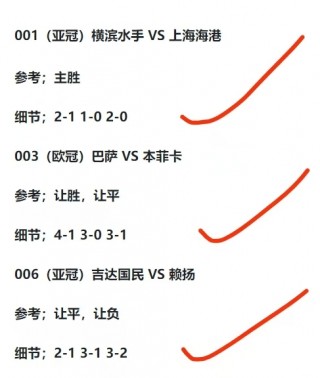 今日足球赛事查询(今日足球赛事查询 竞彩足球)