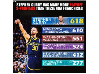 nba季后赛打几场(nba季后赛打几场才算胜出)