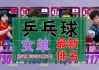 女子乒乓球排名前十名(女子乒乓球排名前十名中国)