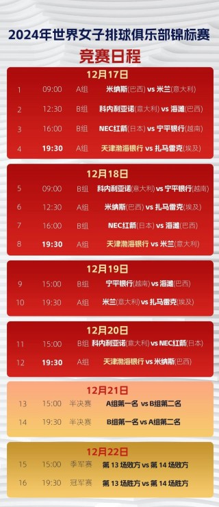 今日女排比赛时间表直播(女排今晚19点30女排直播)