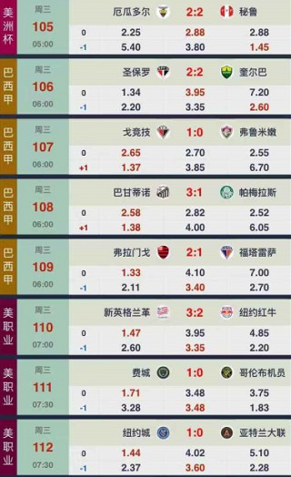 球探比分网足球即时比分(球探比分足球即时比分足球比分球)