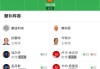 法甲积分榜(法甲积分榜排名赛程)