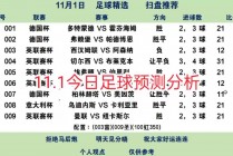 今天足球比分预测免费(今日足球二串一比赛推荐)