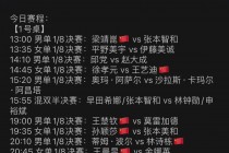 中央五套(中央五套cctv5直播在线观看)