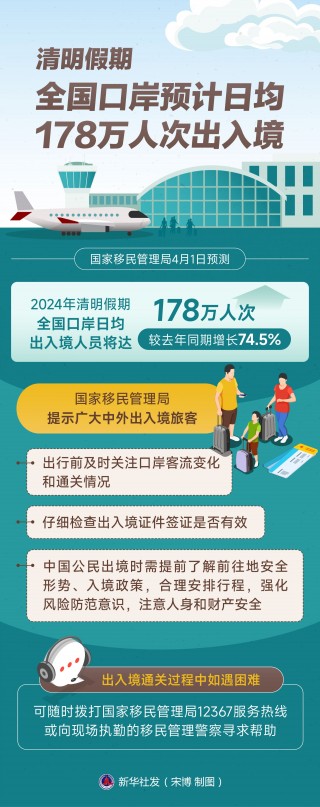 62个国家禁止中国人入境(2021年中国禁止哪些国家入境)