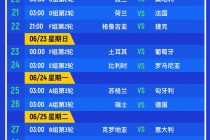 欧洲杯2021赛程表时间(欧洲杯2021赛程时间表淘汰赛开球)