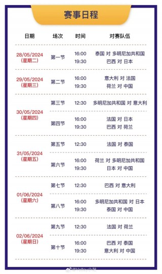 2022世界女排联赛赛程(2021世界女排联赛完整赛程)