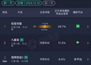 中央八套节目表(中央八套节目表明天的节目表)