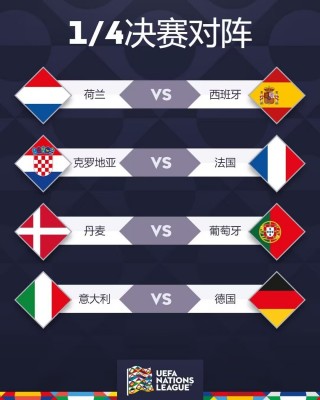 世预赛欧洲区直播(世预赛欧洲区直播表)