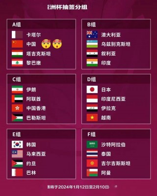 2023亚洲杯赛程(2023年亚洲杯比赛时间)