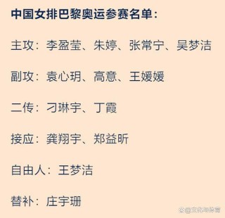 中国女排最新名单出炉(中国女排最新名单出炉时间)
