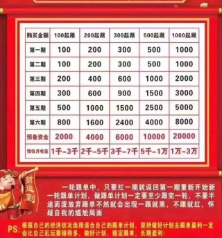 竞彩足球比分即时比分购彩(竞彩足球比分即时比分购彩盈球)