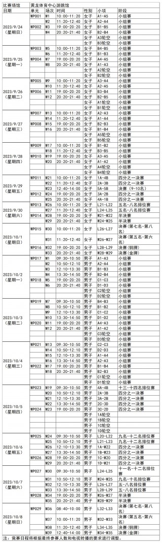 亚运会足球比赛时间(亚运会足球比赛时间表)