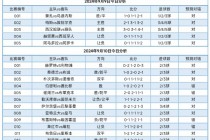 今日欧冠分析预测(今日欧冠分析预测结果)