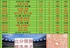 90vs即时比分足球比分(90vs足球比分即时比分190KKCOhn)