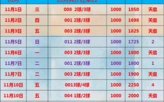 足球分析预测比分(足球比分预测分析平台)