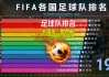 世界足球排名最新100名(世界足球排名最新100名国家队)