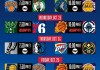 nba湖人赛程表(NBA湖人赛程表)