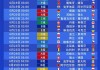 欧洲杯2020赛程表(欧洲杯2021赛程表)