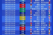 欧洲杯2020赛程表(欧洲杯2021赛程表)