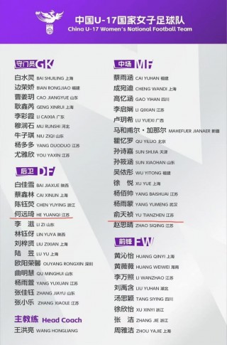 中国女足国家队名单(中国女足国家队名单照片)