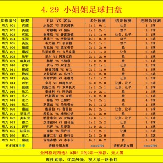今晚比分预测推荐分析(今晚比分预测推荐分析最新)