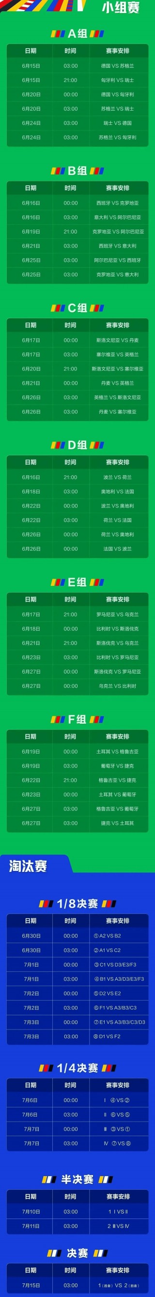 2024欧洲杯预选赛时间表(2024欧洲杯百度百科)