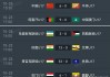 世界杯亚洲区预选赛(世界杯亚洲区预选赛中国主场)