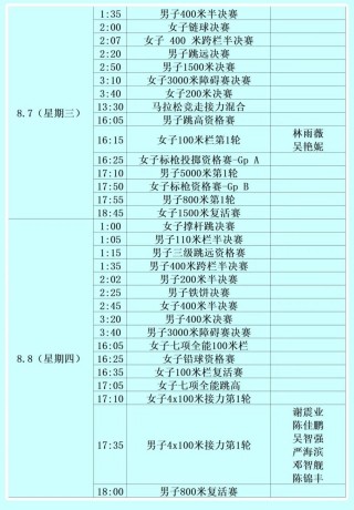 巴黎奥运会赛程表时间(巴黎奥运会赛程表时间北京时间)