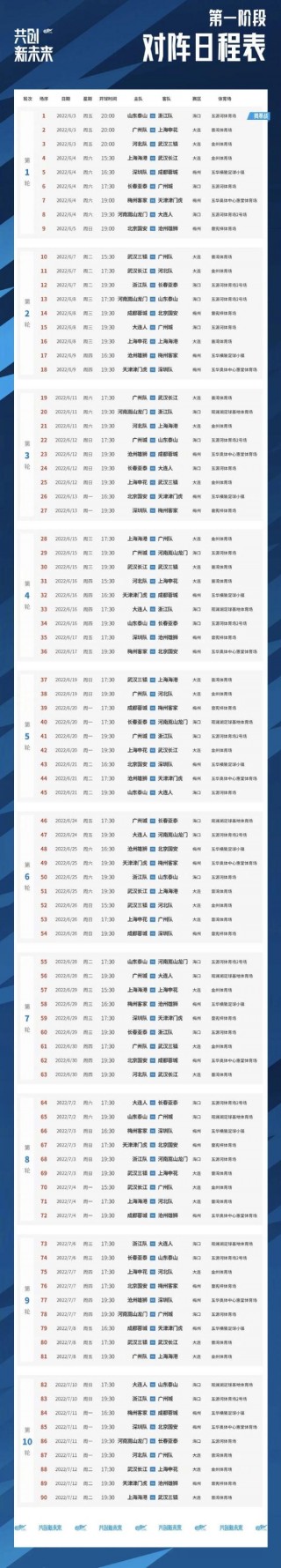 2020中超赛程对阵图(2020年中超联赛对阵表)