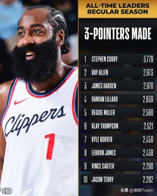 今日nba对阵(今日nba对阵图)
