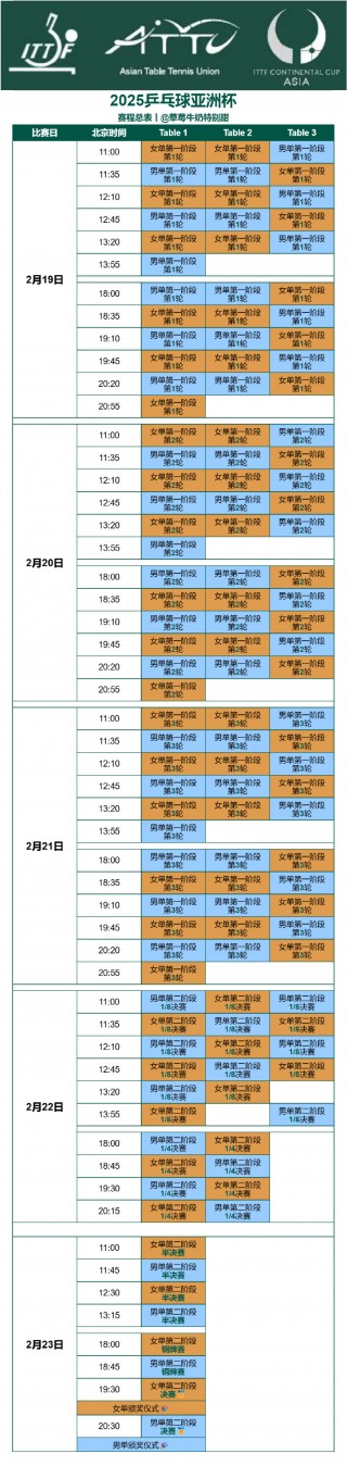 乒乓球赛程2023赛程表(乒乓球赛程2023赛程表格)