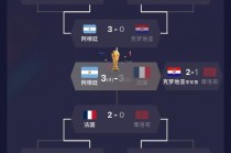 2021世界杯预选赛赛程(2021世界杯预选赛最新赛程)