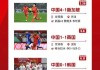 国足最近比赛时间表(国足最近比赛时间表安排)