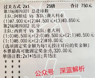 包含芬兰对斯洛文尼亚比分预测的词条