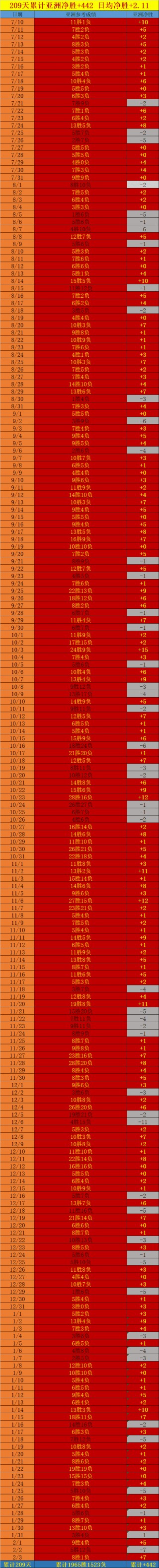 手机捷报比分(手机捷报比分即时足球p)