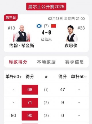 斯诺克威尔士公开赛最新消息(斯诺克威尔士公开赛2020直播)