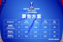 cba球队名单(cba球队名单一览表最新版)