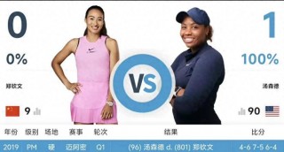 cctv高尔夫网球频道直播(央视高尔夫网球频道直播在线观看)