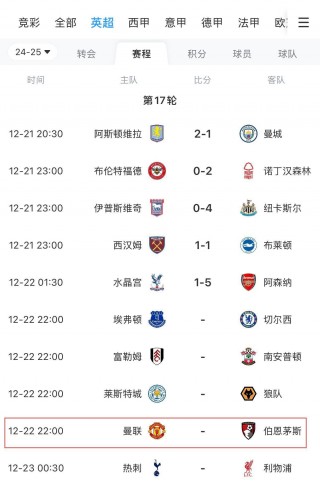 今晚曼联最新消息(今晚足球比赛直播时间曼城)