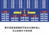 欧洲杯2023赛程时间表(欧洲杯2023赛程时间表图片)