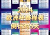 欧冠赛程14决赛(欧冠赛程决赛什么时候)