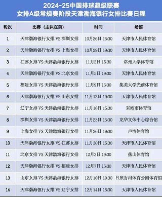 2023女排全部赛程表(2023年女排世界杯时间)