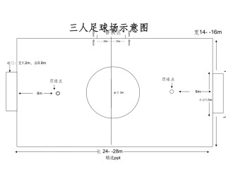 标准足球场的长宽是多少(标准足球场的长宽是多少米)