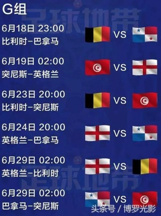 2018世界杯数据(2018世界杯 数据)