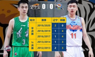 辽宁男篮比赛赛程(辽宁男篮比赛赛程季后赛)