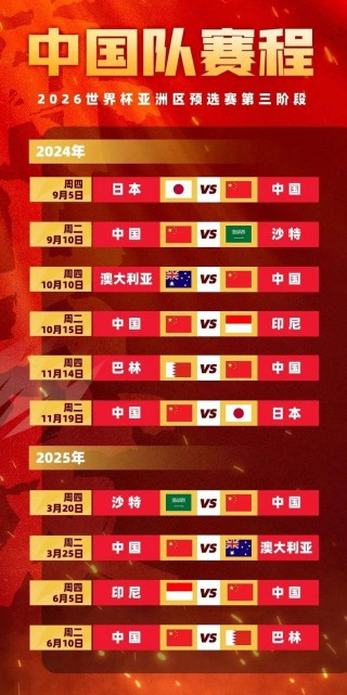 今晚国足比赛时间(今晚国足比赛时间怎么买)