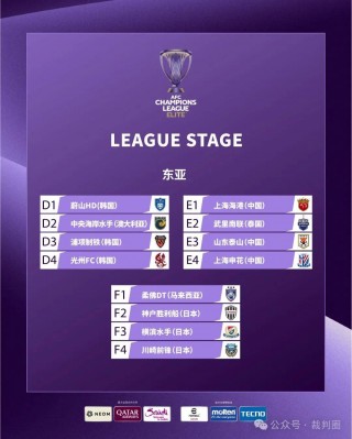 亚冠比赛结果今晚比分(亚冠比赛结果今晚比分查询)
